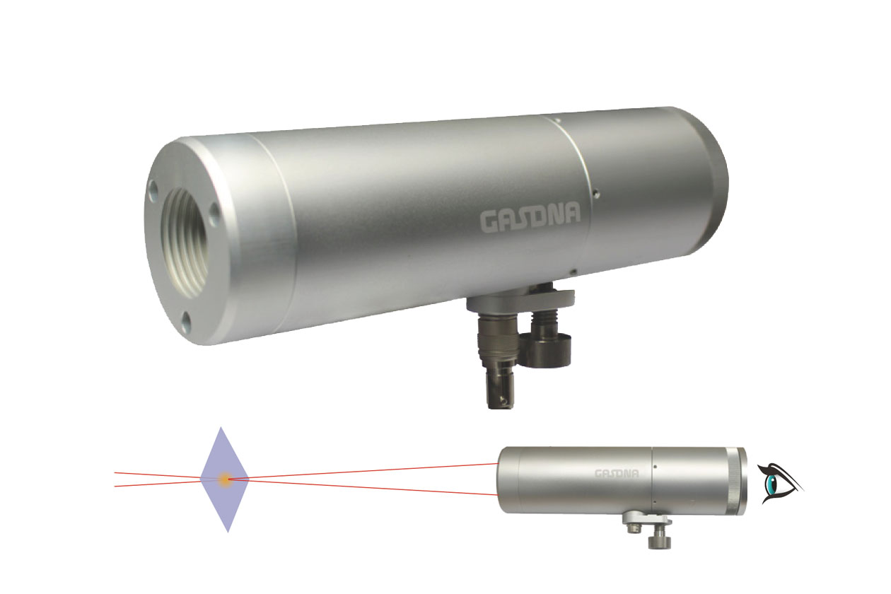 IR-View雙色紅外測(cè)溫儀